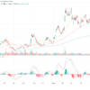 Thumbnail of related posts 074