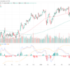 Thumbnail of related posts 049