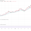 Thumbnail of new posts 090
